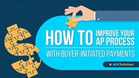 Apr 2, 2015 With buyer-initiated payments, you the buyer retain complete control of the card transaction. . Buyer initiated payments